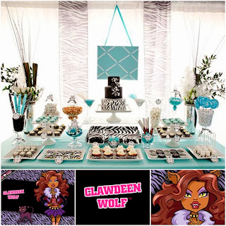 Fiestas Infantiles Monster High, Clawdeen Wolf