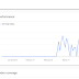 New Format of Google Search Console | Techno-News
