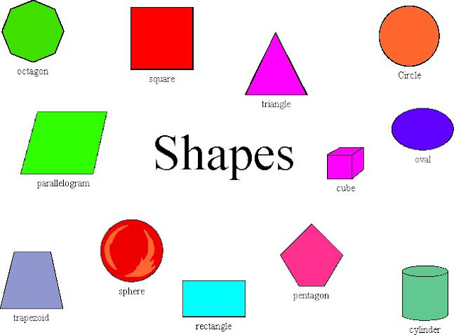 3d Shape Names5