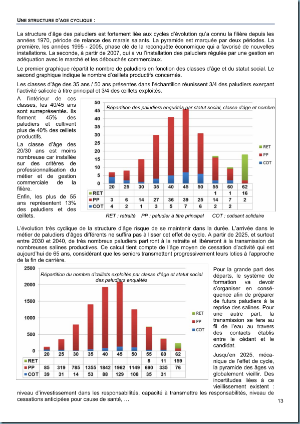 diagnostic_salicole_ca44_2011_page_014