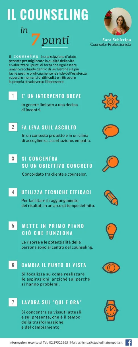 Infografica sul counseling