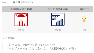 今日のマヤ歴先生の鑑定を受けてみた！（雑談編）