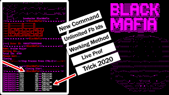 New Commands In CoviD-19 working method 2020