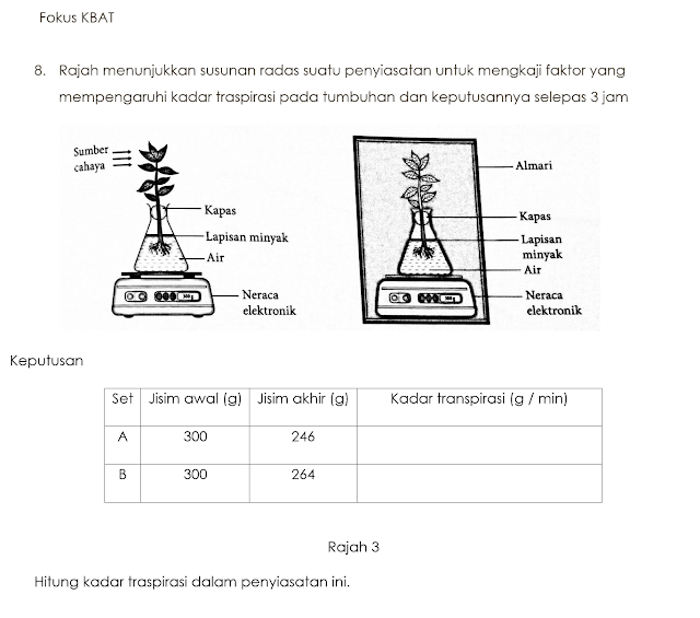 Blog Sains PT3: CONTOH SOALAN KBAT BAB 3 (A)