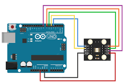 program lengkap deteksi warna dengan arduino uno