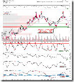 SPY30min