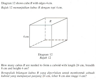 Mathematical Ideas in primary School