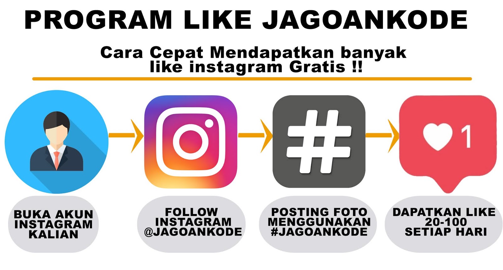 Likes En Instagram Gratis Free Instagram Hack No Download