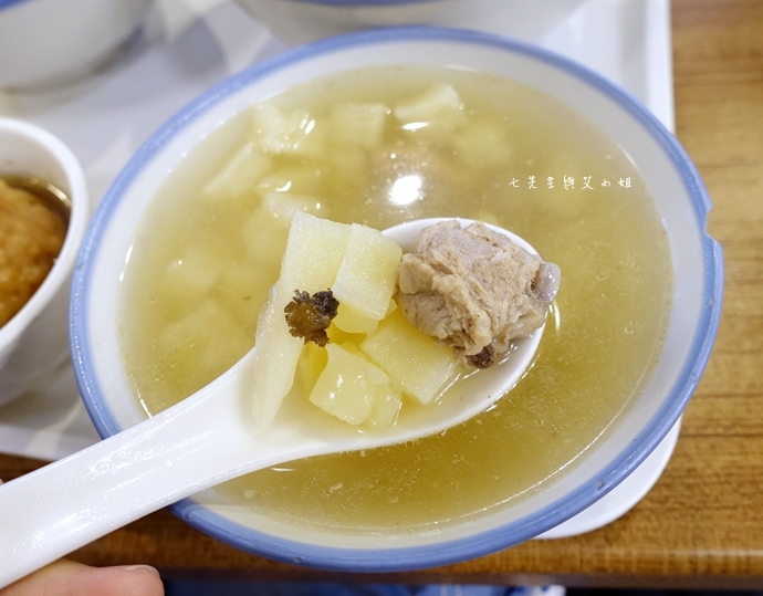 9 板橋古早味美食成昌食堂排骨飯獅子頭飯焢肉飯