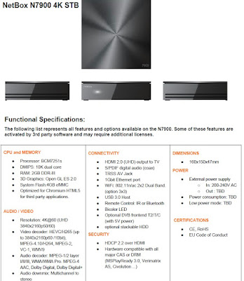  Datasheet N7900