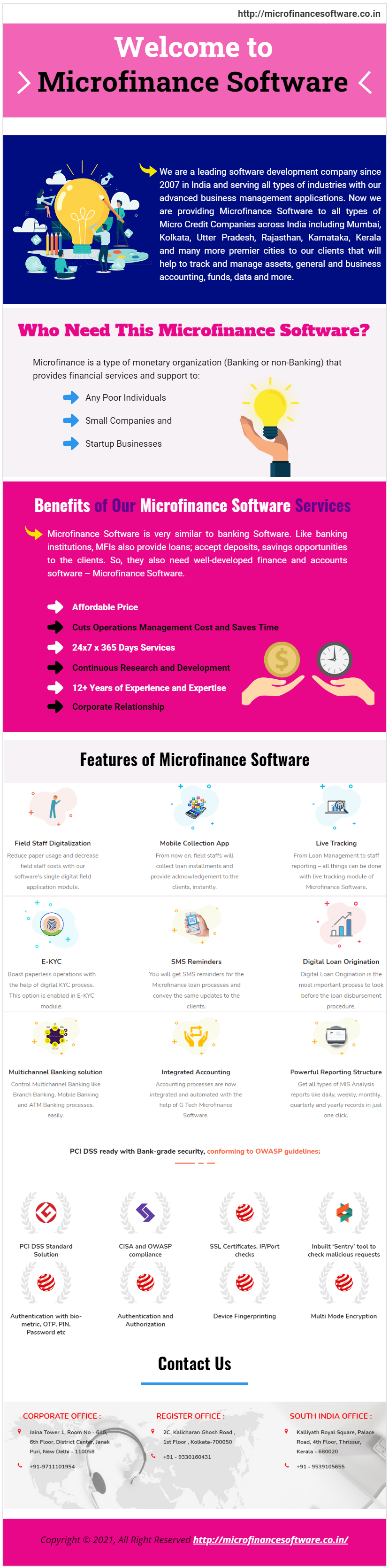 Microfinance software india