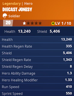 Diecast Jonesy legendary hero stats