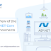 Why Enterprise Apps Couldn’t Have Been So Superior Without ASP.NET