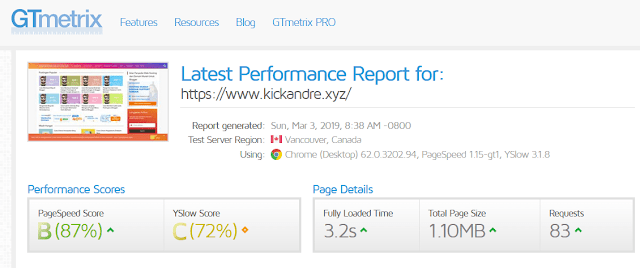 Check Kecepatan Blog Dengan GTmetrix Check Kecepatan Blog Dengan GTmetrix