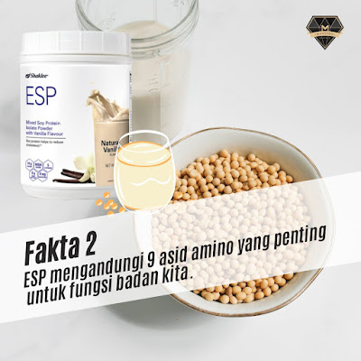 7 Fakta Menarik Tentang ESP Shaklee