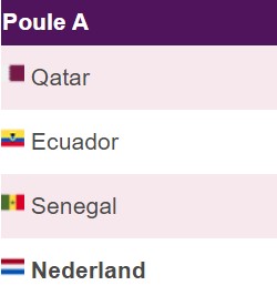 Poule A in Qatar