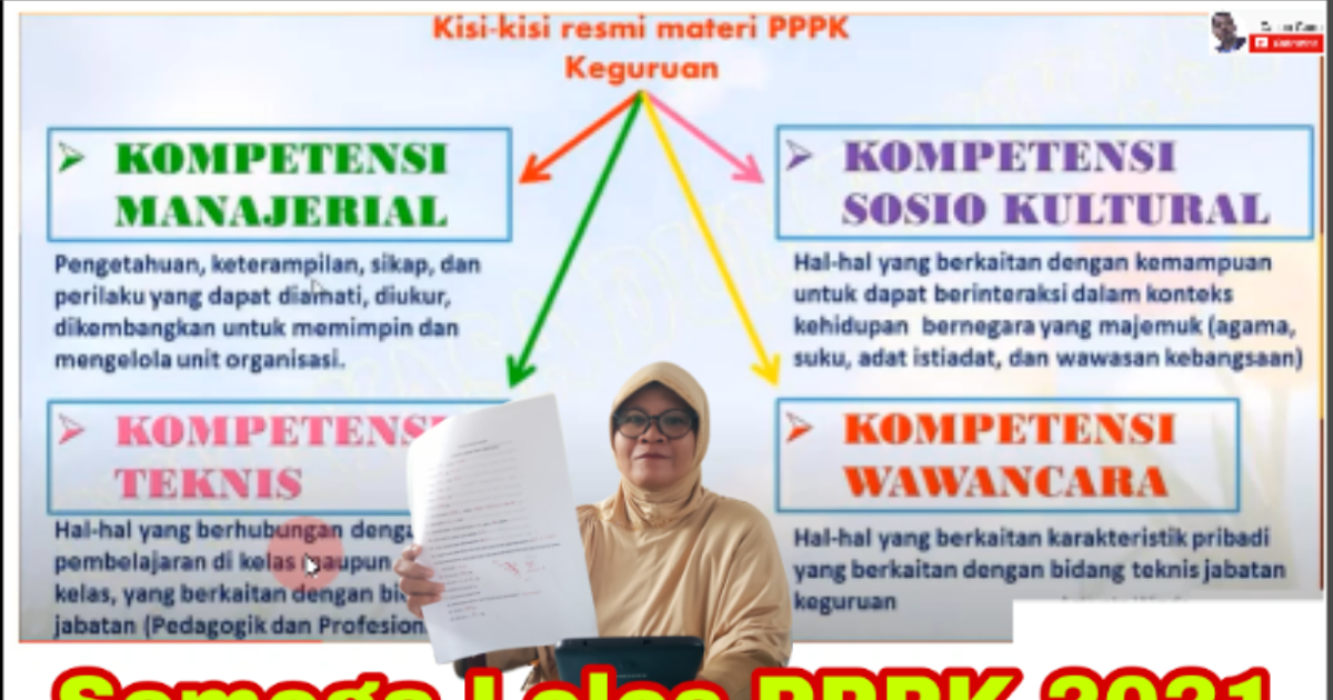 Download Kisi Kisi Soal PPPK Guru Tahun 2021 mencakup Kompetensi