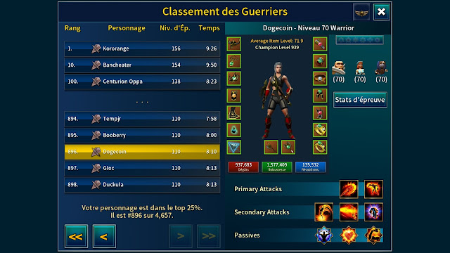 Classement des Guerriers lors du dernier ANB