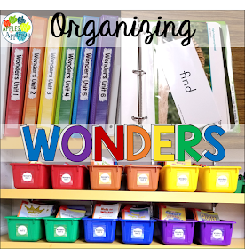 Organizing Wonders Reading Curriculum | Apples to Applique
