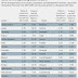 THE REAL "STIMULUS" RECORD / THE WALL STREET JOURNAL OP EDITORIAL ( A MUST READ )