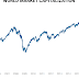 Market Capitalization - Total Market Cap Of Us Stock Market