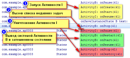 CSD0013