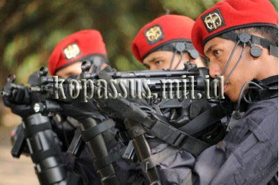 KOPASSUS