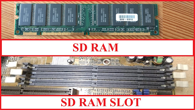 SD RAM AND SD RAM SLOT HD IMAGE