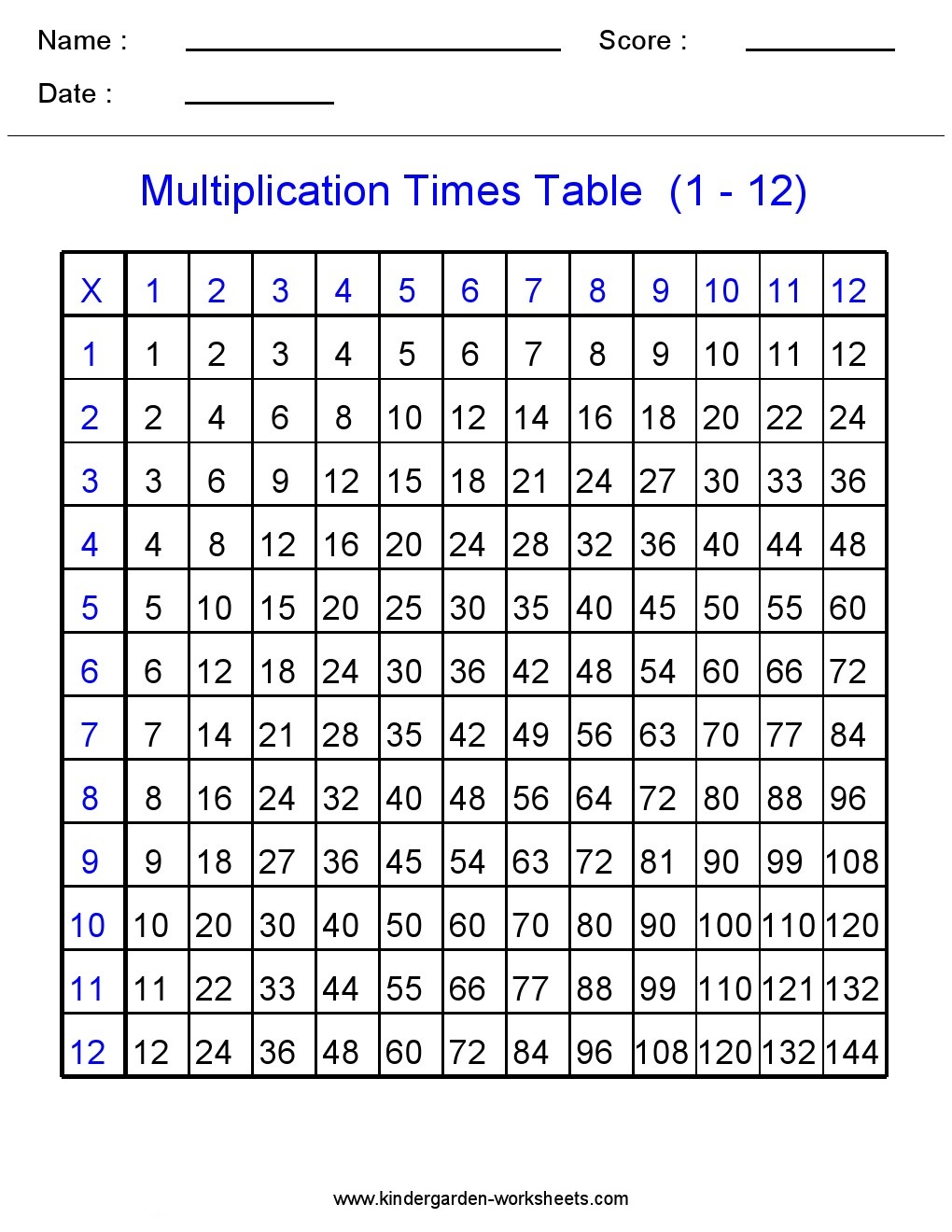 kindergarten worksheets maths worksheets multiplication