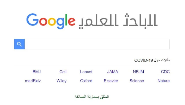 مكونات للورقة البحثية | قواعد هامة يجب مراعاتها عند كتابة البحث