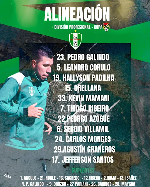 Alineaciones Real Tomayapo vs Guabira