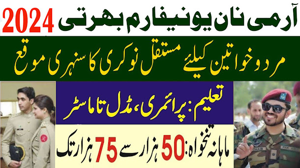 Pak Army Command And Staff College Quetta Cantt Jobs 2024