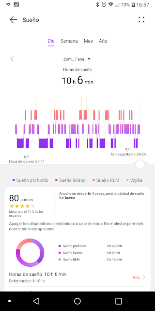 Aplicación Salud de Huawei: datos de sueño