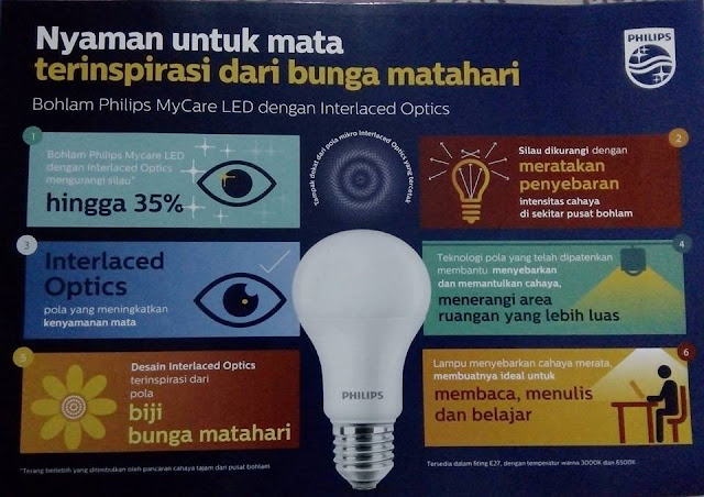 Philips MyCare LED yang Terinspirasi dari Bunga Matahari