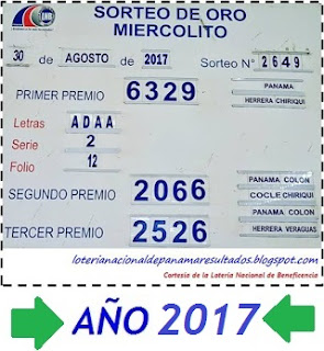 sorteo-loteria-miercoles-29-de-agosto-panama