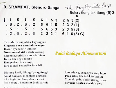 notasi gamelan srampat