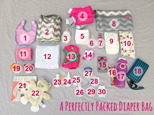A Perfectly Packed Diaper Bag (plus tips for organizing your own diaper bag!) at LaurasPlans.com: Everything I put in my diaper bag