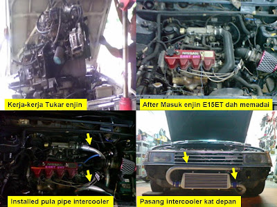 Soalan Jpj Motor - Persoalan o