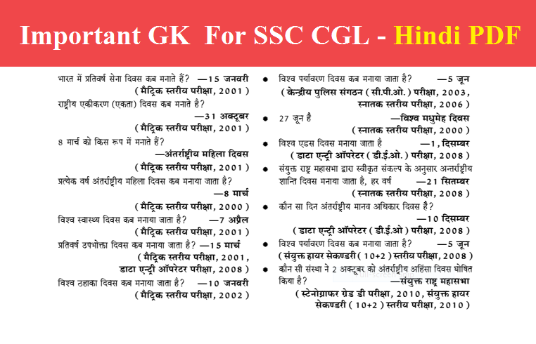 Important One Liner Gk For Ssc Cgl Exam