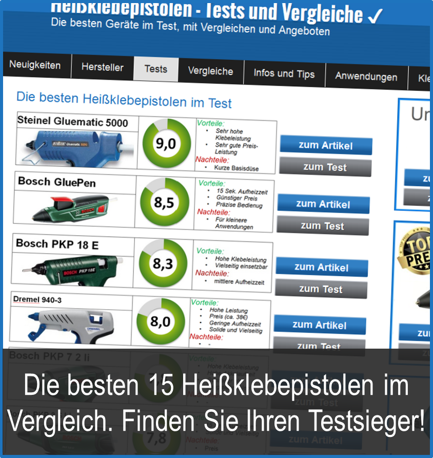 Heißklebepistolen Vergleich und Test