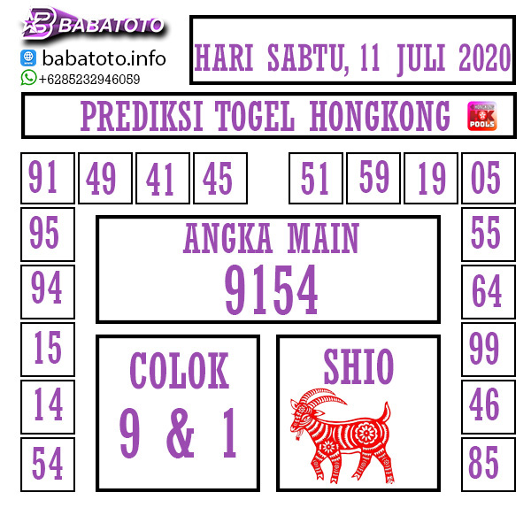 PREDIKSI TOGEL HONGKONG 11 JULI 2020