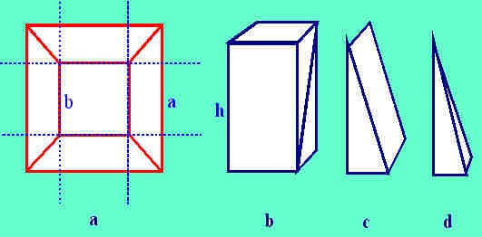 extension
