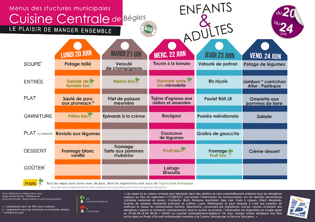 http://www.mairie-begles.fr/?p=148