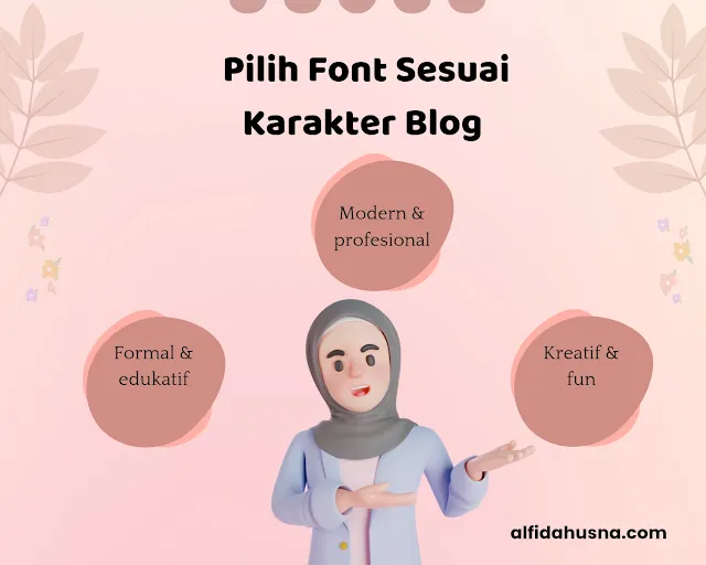 Seni memilih huruf canva