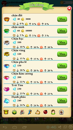 Game Vườn Thượng Uyển Online