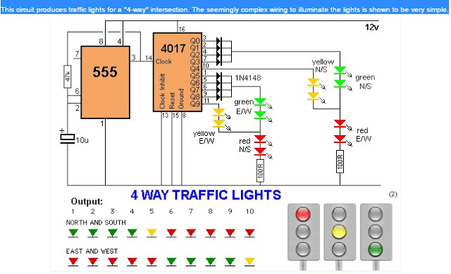 4 Way Traffic Lights