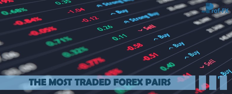The Most Traded Forex pairs