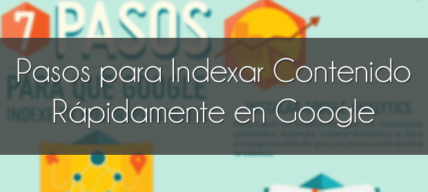 Pasos para Indexar contenido rapidamente en Google