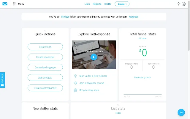 Get Response Basic Dashboard