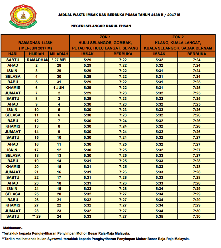 Selangor Jadual Waktu Berbuka Puasa Dan Imsak 2018